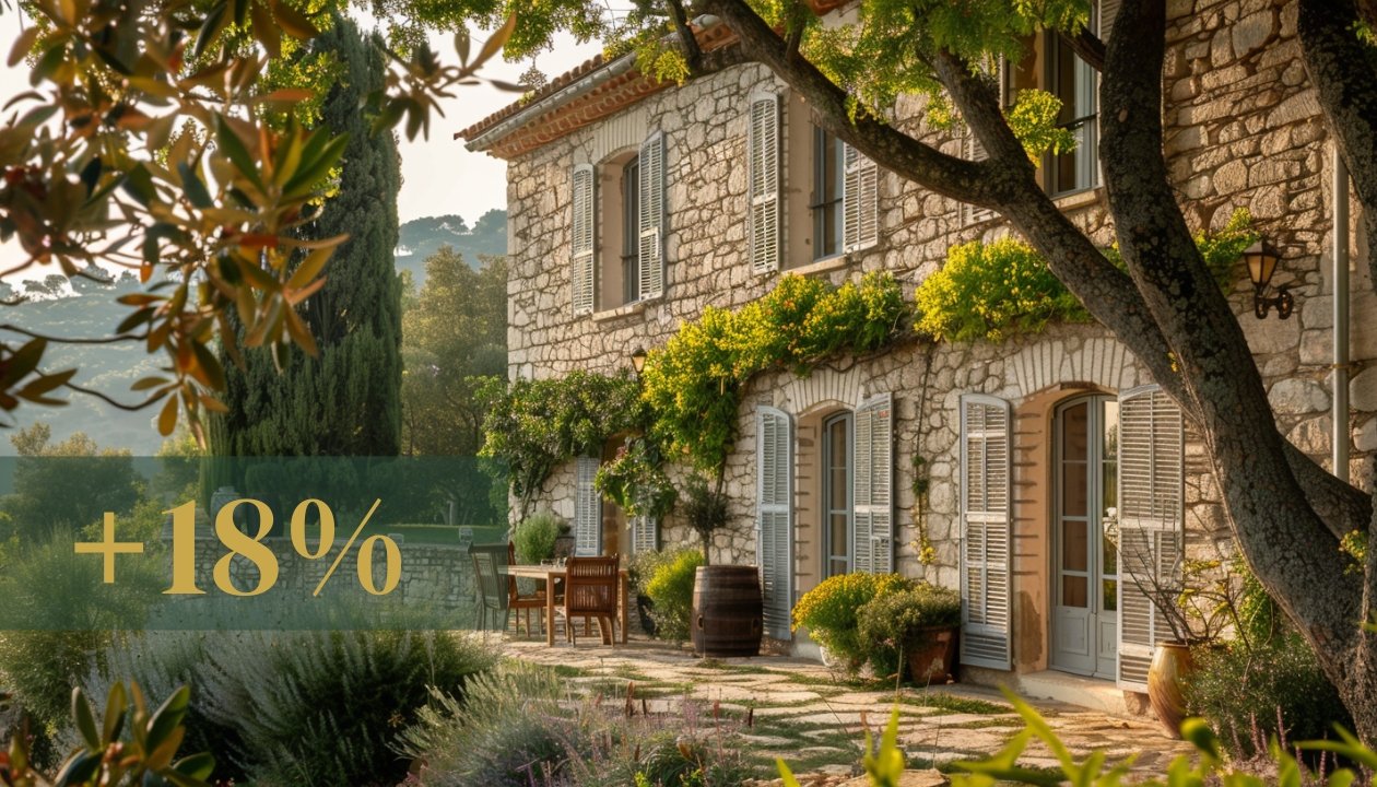 Mas en pierre en Provence vendu après ajout d'une diffusion internationale